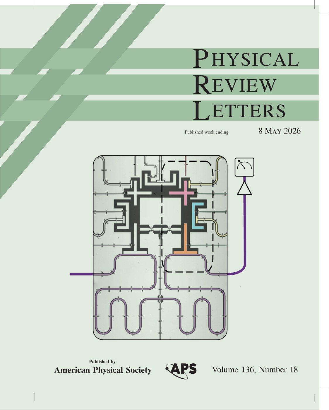 Probing sensitivity near a quantum exceptional point using waveguide quantum electrodynamics figure